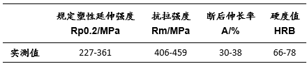 201不銹鋼,無錫不銹鋼,304不銹鋼板,201不銹鋼板,202不銹鋼板,無錫不銹鋼板