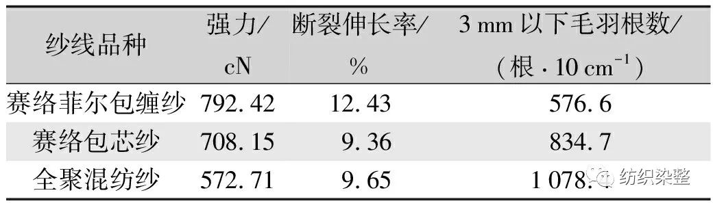 無錫不銹鋼板價格,201不銹鋼,無錫不銹鋼,304不銹鋼板,321不銹鋼板,316L不銹鋼板,無錫不銹鋼板